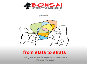 Free social media marketing ebook